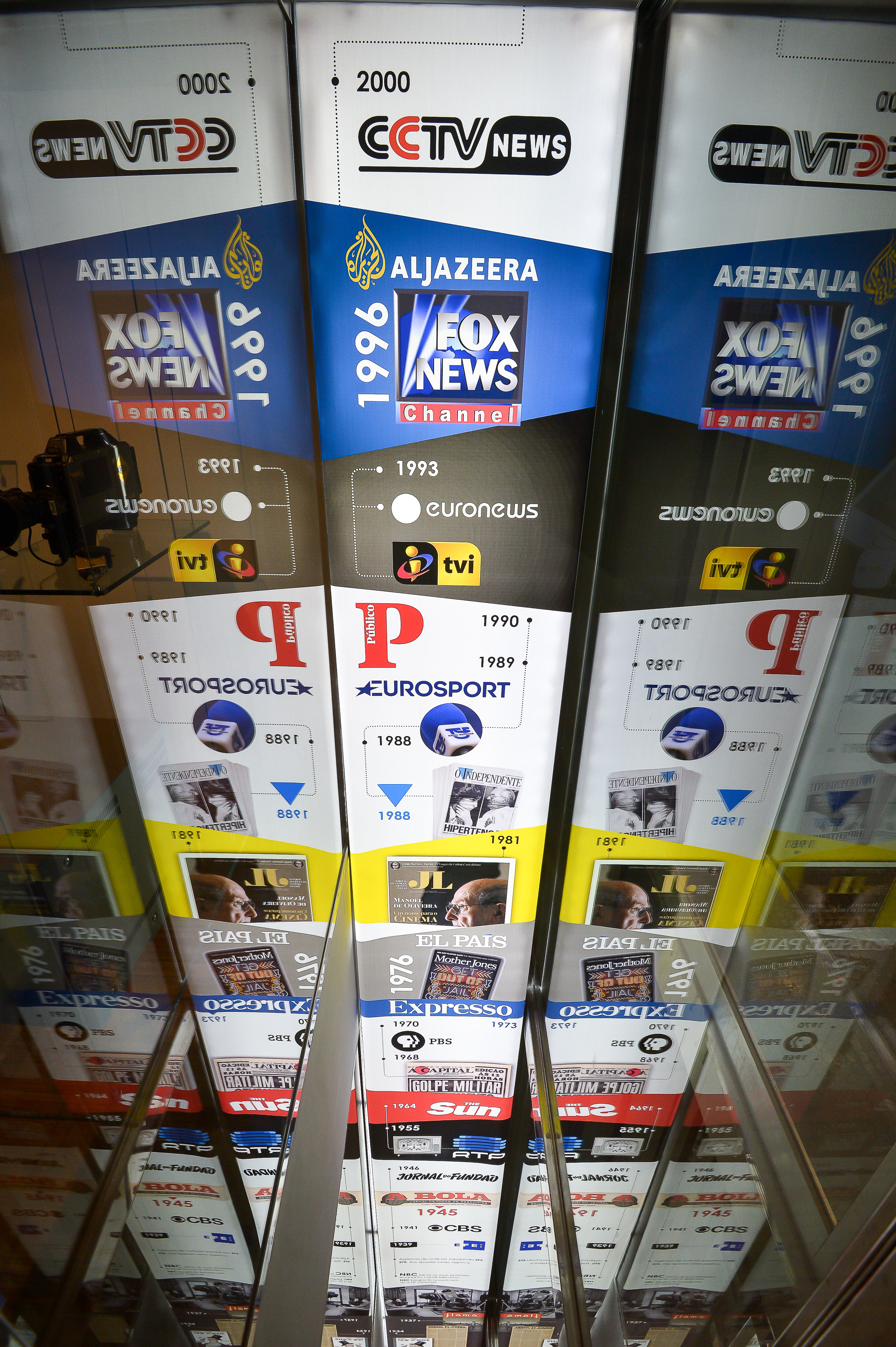 As marcas mediáticas contam as estórias da História do mundo